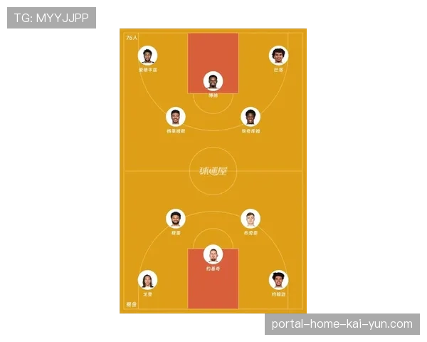 掘金近七场对阵76人取得五胜 约基奇内线策应成制胜关键